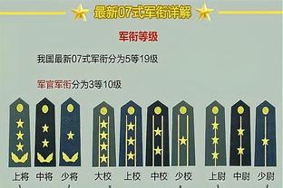 奥尼尔：若让我挑对手 我会更害怕勇士而不是湖人